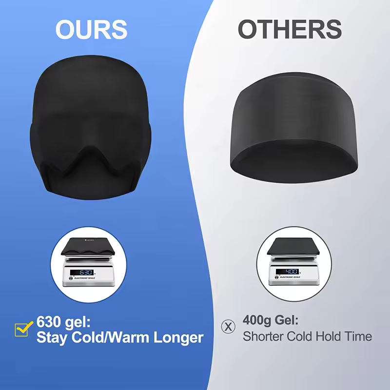 M3 Naturals Migraine Relief Cap